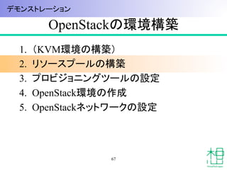 OpenStackの環境構築	
1.  （KVM環境の構築）
2.  リソースプールの構築
3.  プロビジョニングツールの設定
4.  OpenStack環境の作成
5.  OpenStackネットワークの設定
67
デモンストレーション	
 
