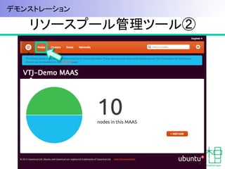 リソースプール管理ツール②	
69
デモンストレーション	
 