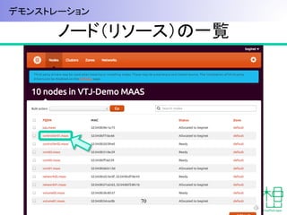 ノード（リソース）の一覧	
70
デモンストレーション	
 