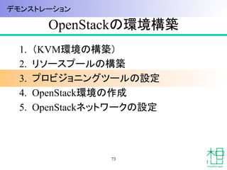OpenStackの環境構築	
1.  （KVM環境の構築）
2.  リソースプールの構築
3.  プロビジョニングツールの設定
4.  OpenStack環境の作成
5.  OpenStackネットワークの設定
73
デモンストレーション	
 