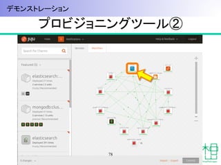 プロビジョニングツール②	
78
デモンストレーション	
 