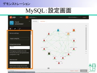 MySQL：設定画面	
80
デモンストレーション	
 
