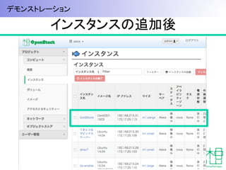インスタンスの追加後	
88
デモンストレーション	
 