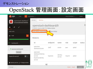 OpenStack 管理画面：設定画面
82
デモンストレーション
 
