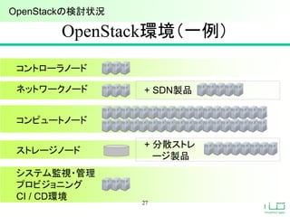 OpenStack環境（一例）
27
コントローラノード
ネットワークノード
コンピュートノード
ストレージノード
+ SDN製品
システム監視・管理
プロビジョニング
CI / CD環境
+ 分散ストレ
ージ製品
OpenStackの検討状況
 