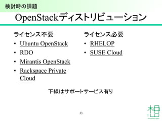 OpenStackディストリビューション
ライセンス不要
• Ubuntu OpenStack
• RDO
• Mirantis OpenStack
• Rackspace Private
Cloud
ライセンス必要
• RHELOP
• SUSE Cloud
33
下線はサポートサービス有り
検討時の課題
 