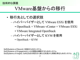 VMware基盤からの移行
• 移行先としての選択肢
– ハイパーバイザーとして VMware ESXi を使用
• OpenStack + VMware vCenter + VMware ESXi
• VMware Integrated OpenStack
– ハイパーバイザーとして KVM を使用
• OpenStack + KVM
37
技術的な課題
SoR(Systems of Record): 記録のためのシステム
SoE(Systems of Engagement):人との関係を構築するためのシステム
SoI(Systems of Insight): SoRとSoEの両方から新たな知見から洞察を得るためのシステム
 