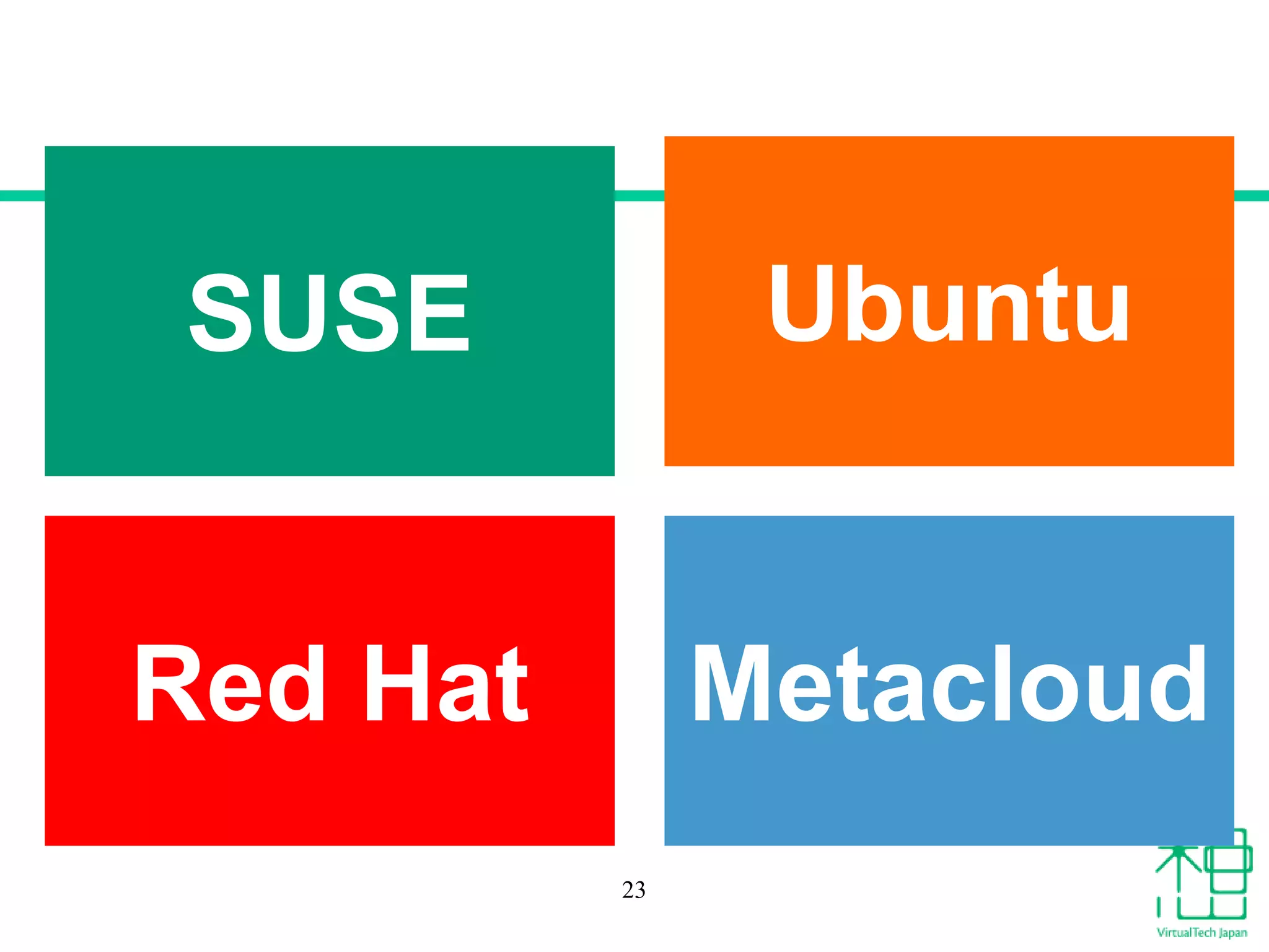 23
Red Hat
UbuntuSUSE
Metacloud
 