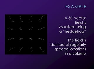 Introduction to VTK | PDF
