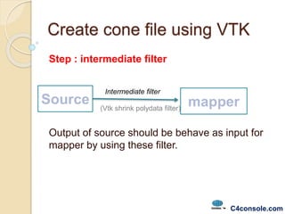 Vtk file | PPT