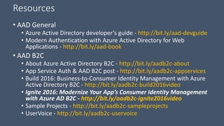 App Directory Intro – Developers