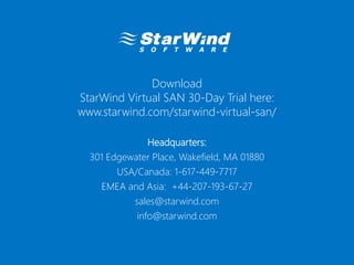 Download
StarWind Virtual SAN 30-Day Trial here:
www.starwind.com/starwind-virtual-san/
Headquarters:
301 Edgewater Place, Wakefield, MA 01880
USA/Canada: 1-617-449-7717
EMEA and Asia: +44-207-193-67-27
sales@starwind.com
info@starwind.com
 