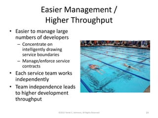 Easier Management /
Higher Throughput
• Easier to manage large
numbers of developers
– Concentrate on
intelligently drawing
service boundaries
– Manage/enforce service
contracts
• Each service team works
independently
• Team independence leads
to higher development
throughput
©2015 Derek C. Ashmore, All Rights Reserved 14
 