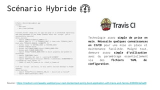 Scénario Hybride
Source : https://medium.com/weekly-webtips/your-next-dockerized-spring-boot-application-with-travis-and-heroku-83800b3a3ad8
Technologie assez simple de prise en
main. Nécessite quelques connaissances
en CI/CD pour une mise en place et
maintenance facilitée. Malgré tout,
demeure assez simple d’utilisation
avec du paramètrage essentiellement
via des fichiers YAML de
configuration.