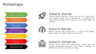 Méthodologie
Scénario Startup
Scénario facile à mettre en place, peu cher et ne nécessitant
pas d'équipe dédiée pour la maintenance. Le scénario est
adapté dans le cadre d'une startup ou d'un projet léger de
type POC.
Scénario Hybride
Scénario hybride avec orchestration. Le scénario est adapté
dans le cadre d'un petit projet industrialisé.
Scénario Entreprise
Scénario haut niveau avec orchestration idéale pour les
grosses entreprises nécessitant d'un support technique et
bénéficiant d'une équipe dédié au DevOps.