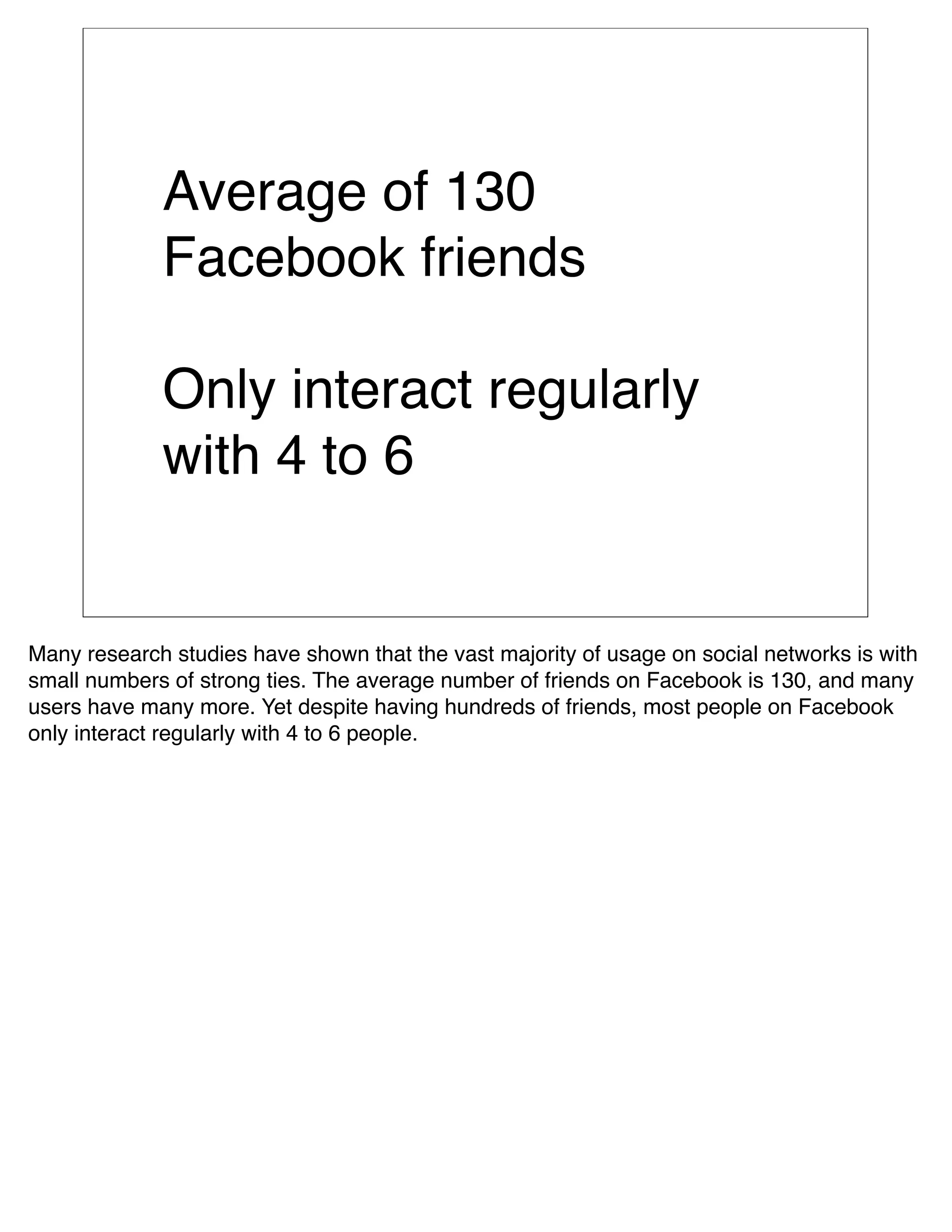 Average of 130
             Facebook friends

             Only interact regularly
             with 4 to 6


Many research studies have shown that the vast majority of usage on social networks is with
small numbers of strong ties. The average number of friends on Facebook is 130, and many
users have many more. Yet despite having hundreds of friends, most people on Facebook
only interact regularly with 4 to 6 people.
 