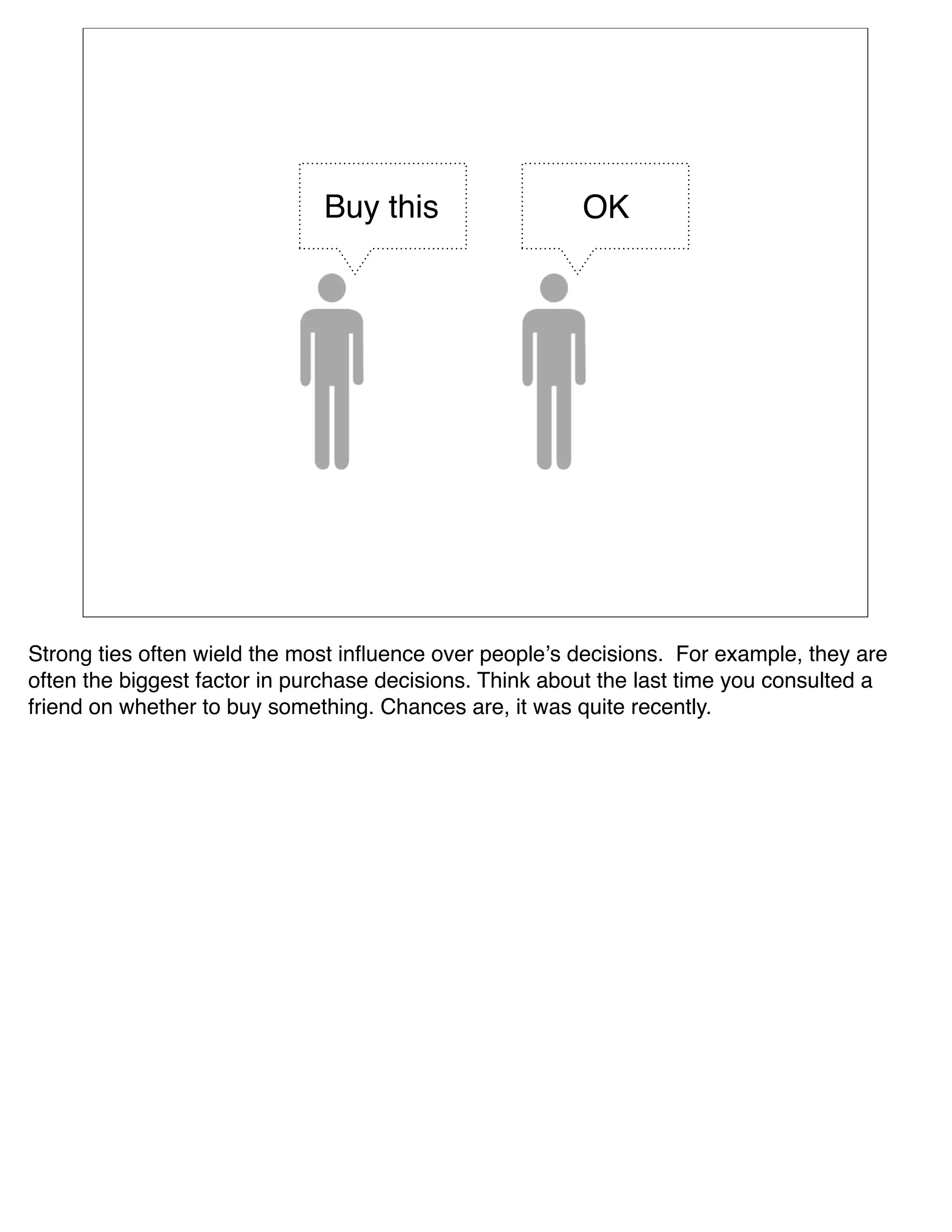 Buy this                   OK




Strong ties often wield the most inﬂuence over peopleʼs decisions.  For example, they are
often the biggest factor in purchase decisions. Think about the last time you consulted a
friend on whether to buy something. Chances are, it was quite recently. 
 