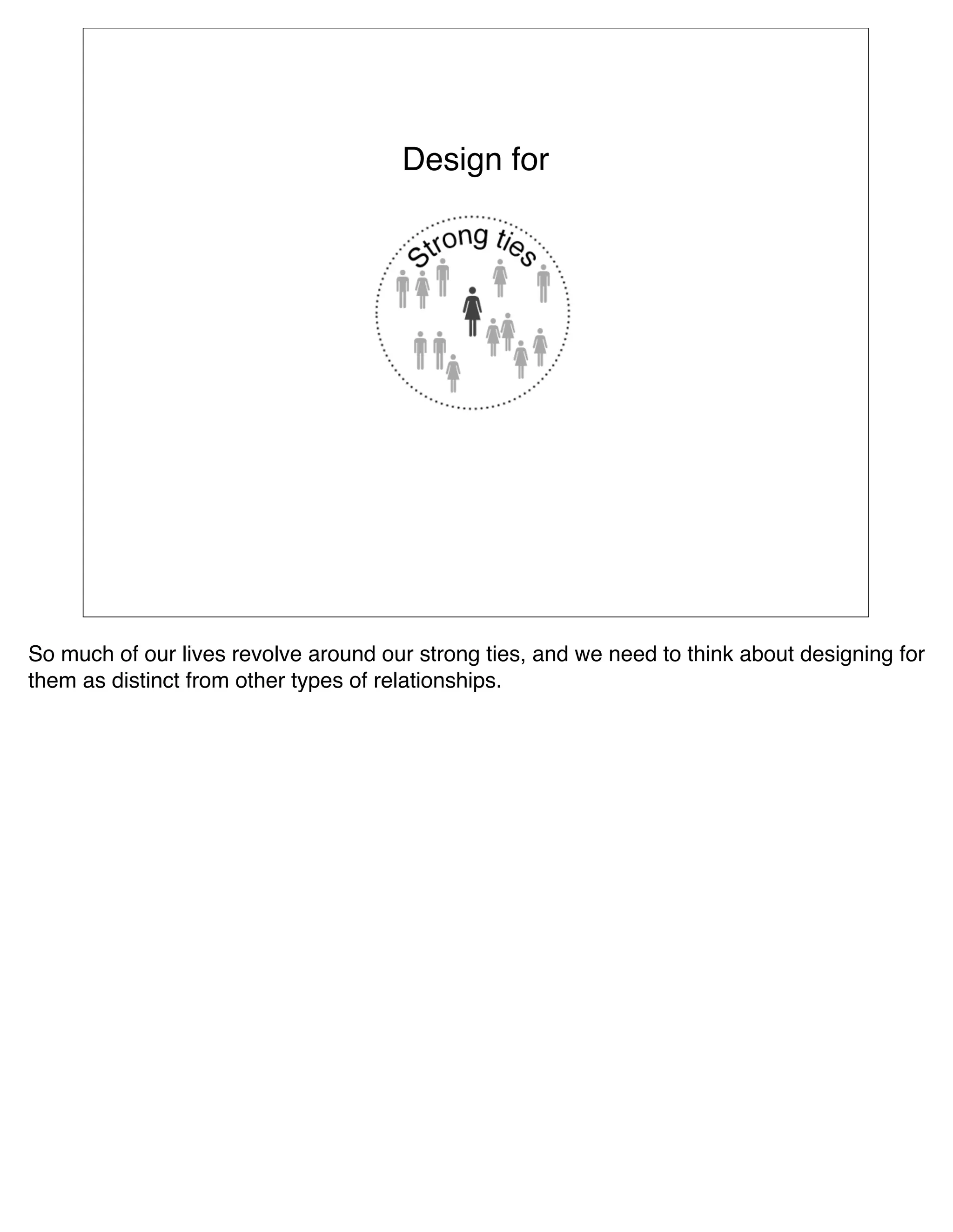 Design for




So much of our lives revolve around our strong ties, and we need to think about designing for
them as distinct from other types of relationships.
 