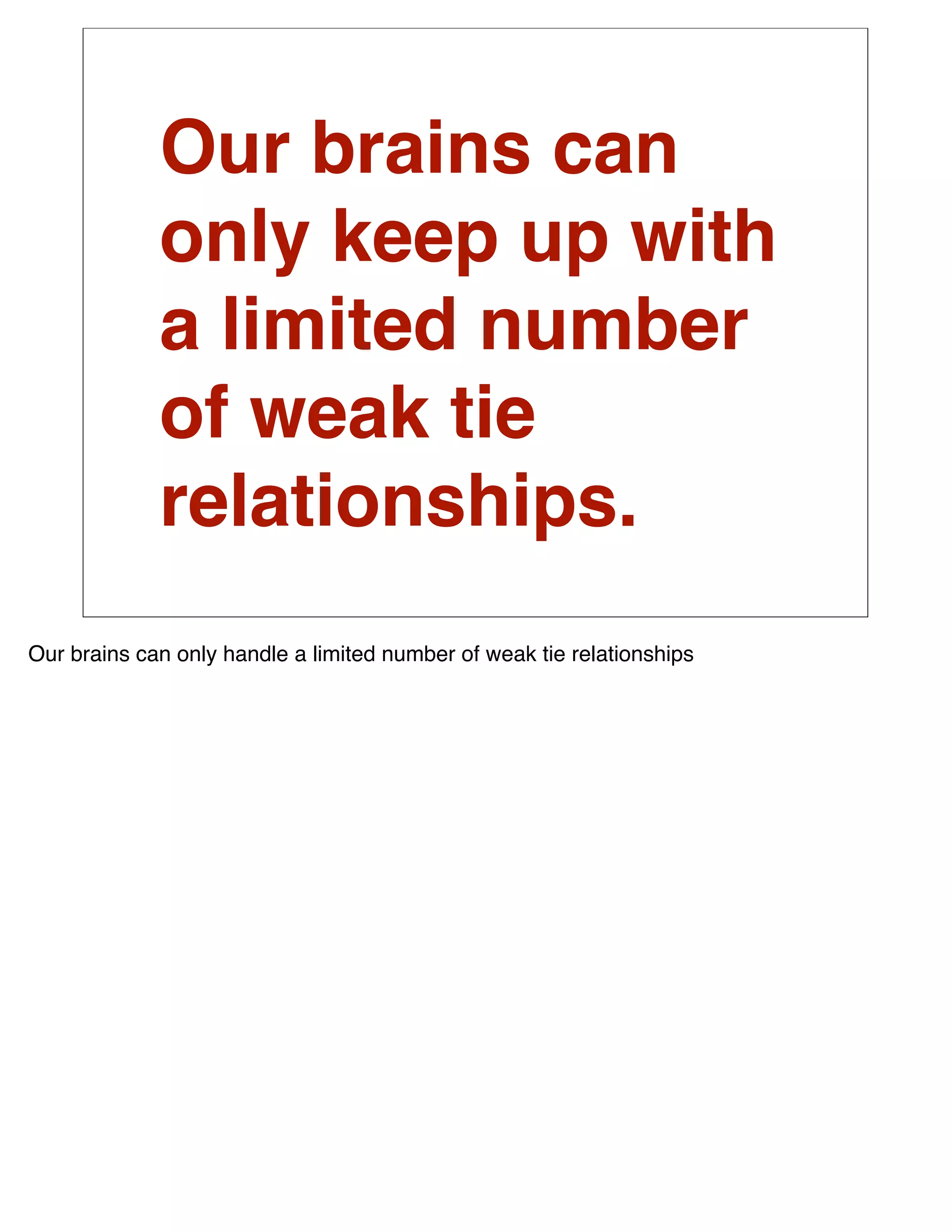 Our brains can
             only keep up with
             a limited number
             of weak tie
             relationships.
Our brains can only handle a limited number of weak tie relationships
 