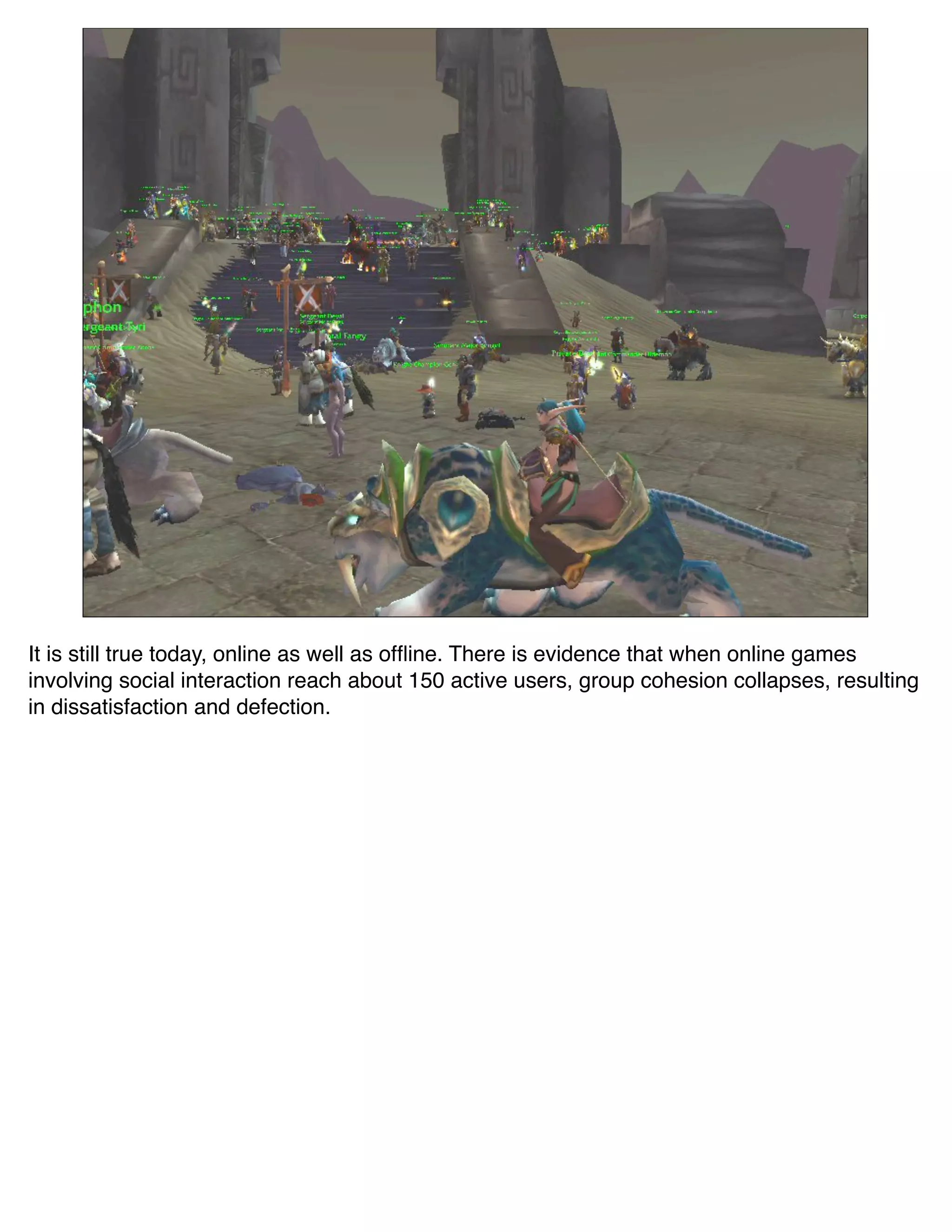 It is still true today, online as well as ofﬂine. There is evidence that when online games
involving social interaction reach about 150 active users, group cohesion collapses, resulting
in dissatisfaction and defection.
 