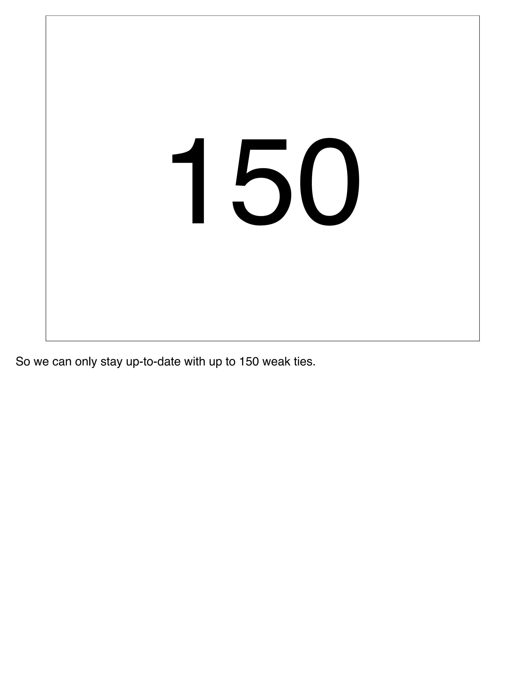 150
So we can only stay up-to-date with up to 150 weak ties.
 
