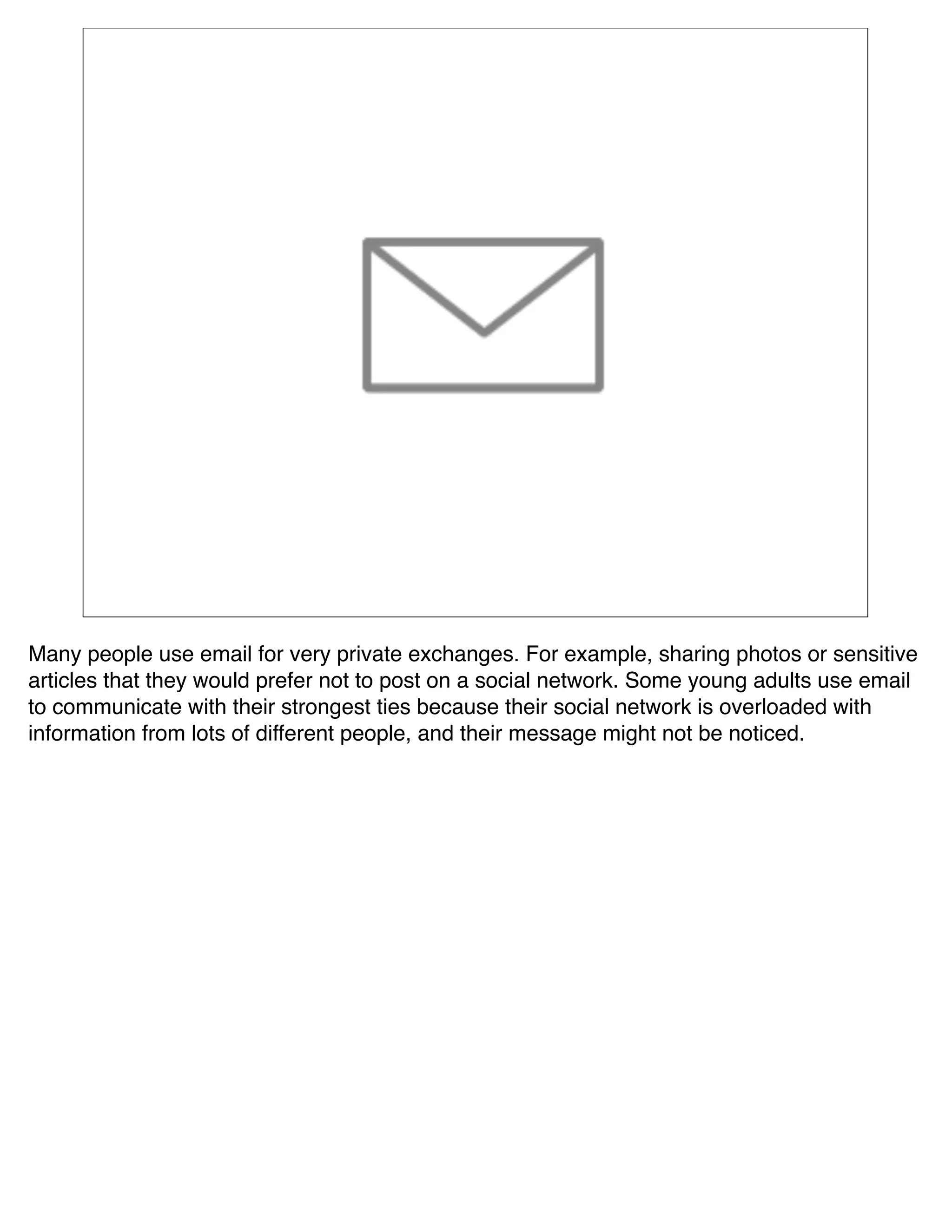 Many people use email for very private exchanges. For example, sharing photos or sensitive
articles that they would prefer not to post on a social network. Some young adults use email
to communicate with their strongest ties because their social network is overloaded with
information from lots of different people, and their message might not be noticed.
 