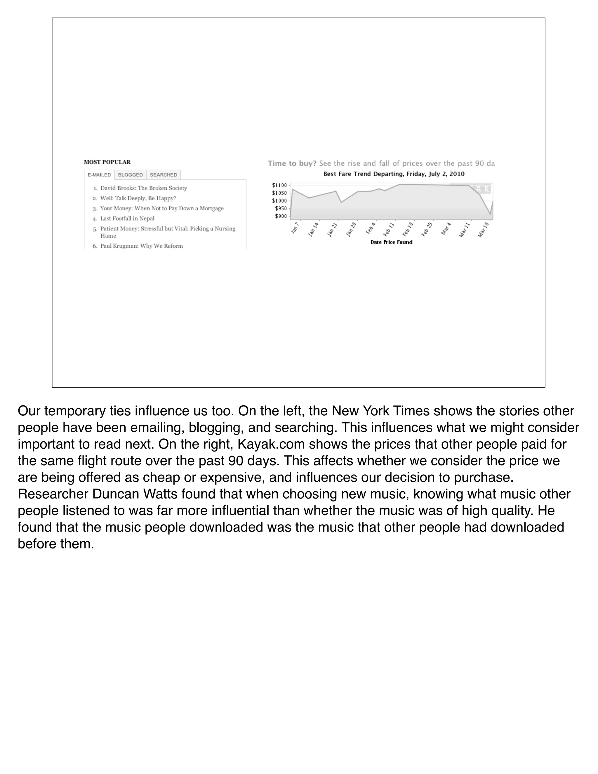 Our temporary ties inﬂuence us too. On the left, the New York Times shows the stories other
people have been emailing, blogging, and searching. This inﬂuences what we might consider
important to read next. On the right, Kayak.com shows the prices that other people paid for
the same ﬂight route over the past 90 days. This affects whether we consider the price we
are being offered as cheap or expensive, and inﬂuences our decision to purchase.
Researcher Duncan Watts found that when choosing new music, knowing what music other
people listened to was far more inﬂuential than whether the music was of high quality. He
found that the music people downloaded was the music that other people had downloaded
before them.
 