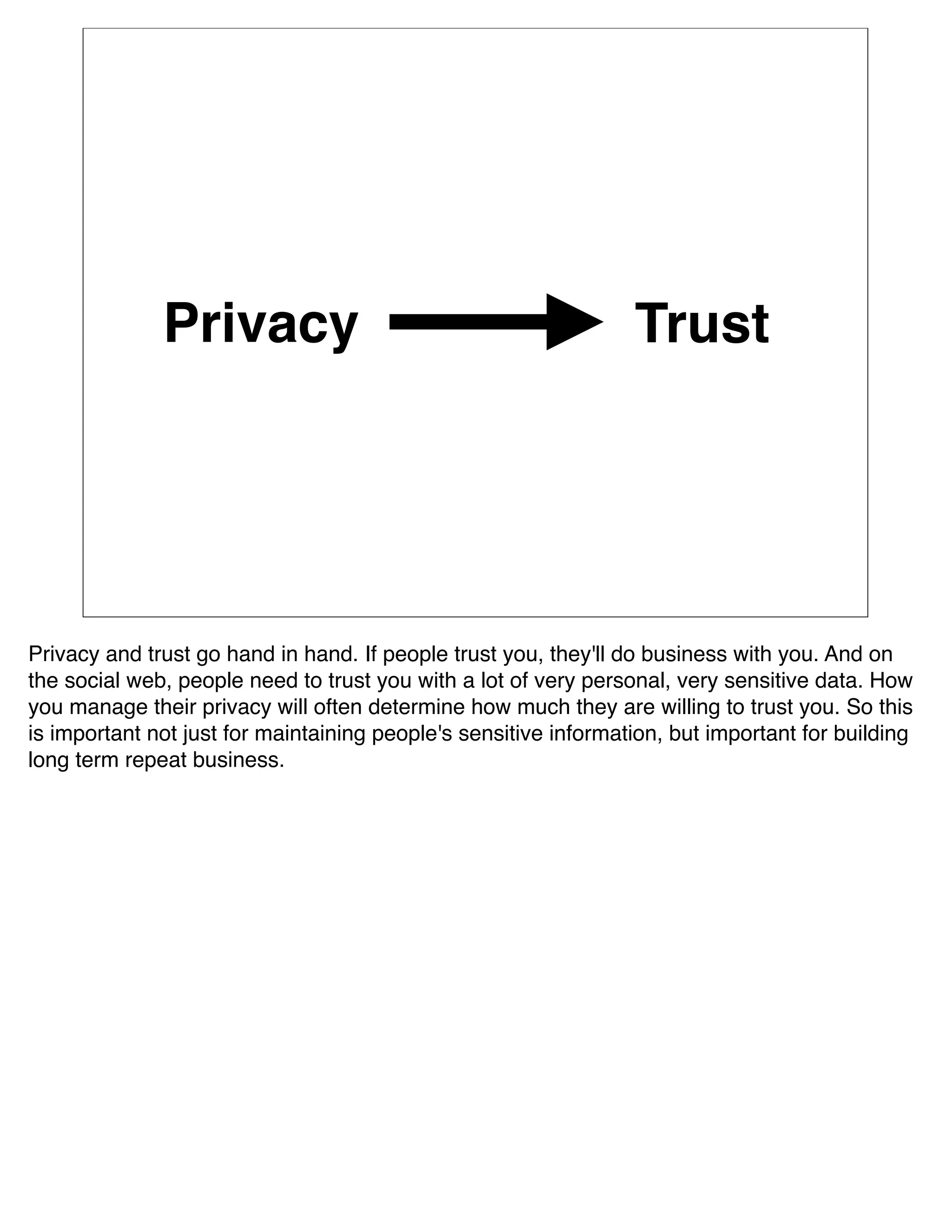 Privacy                                            Trust




Privacy and trust go hand in hand. If people trust you, they'll do business with you. And on
the social web, people need to trust you with a lot of very personal, very sensitive data. How
you manage their privacy will often determine how much they are willing to trust you. So this
is important not just for maintaining people's sensitive information, but important for building
long term repeat business.
 