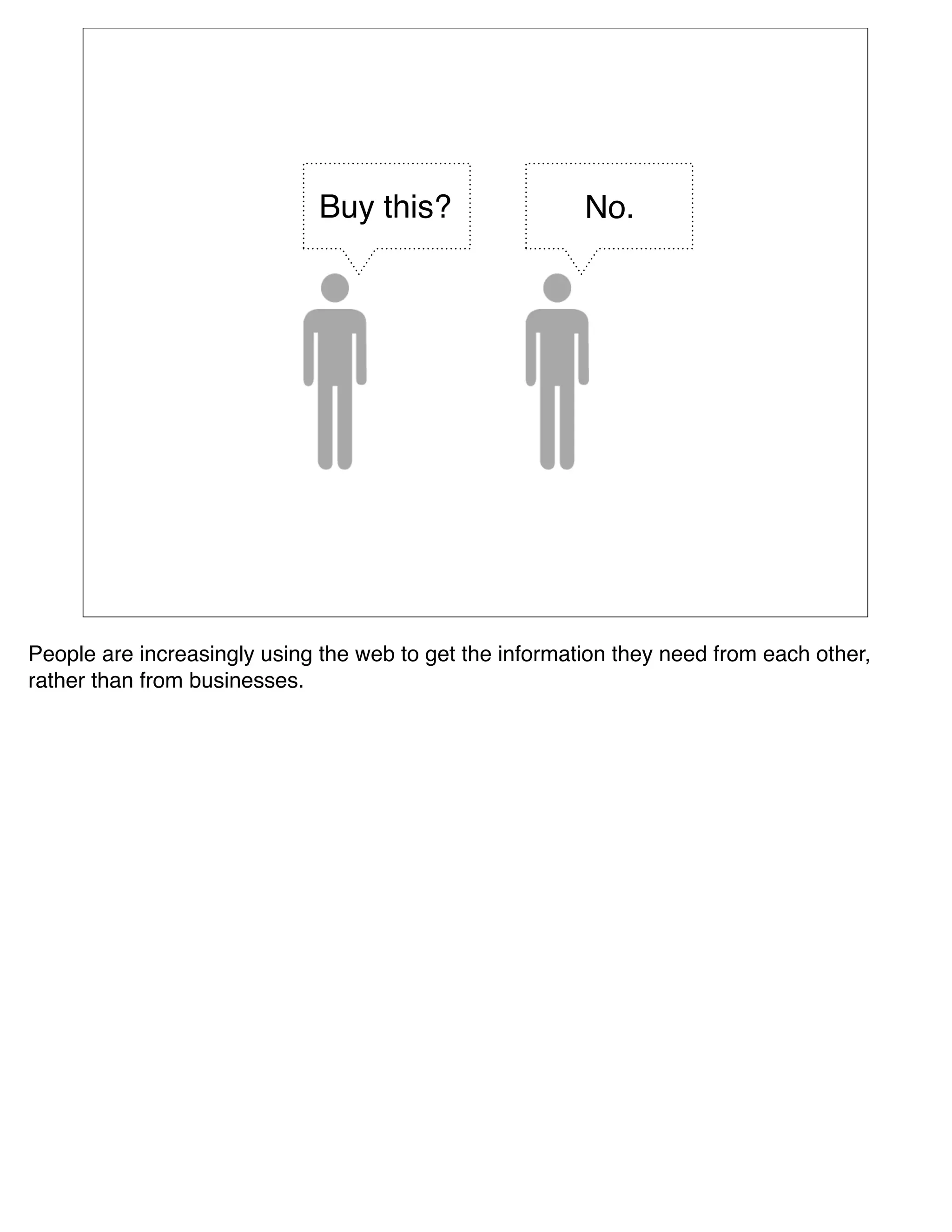 Buy this?                  No.




People are increasingly using the web to get the information they need from each other,
rather than from businesses.
 