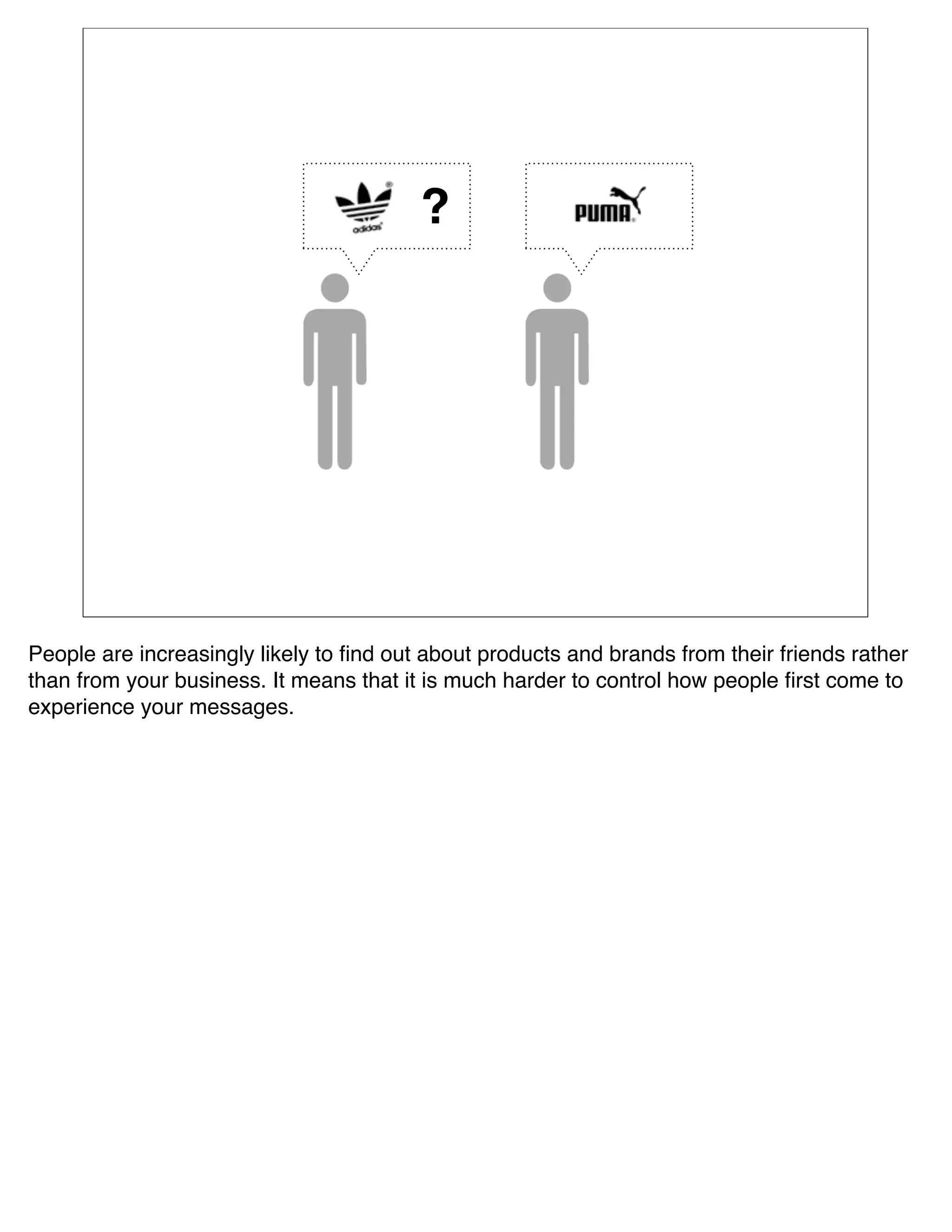 ?




People are increasingly likely to ﬁnd out about products and brands from their friends rather
than from your business. It means that it is much harder to control how people ﬁrst come to
experience your messages.
 