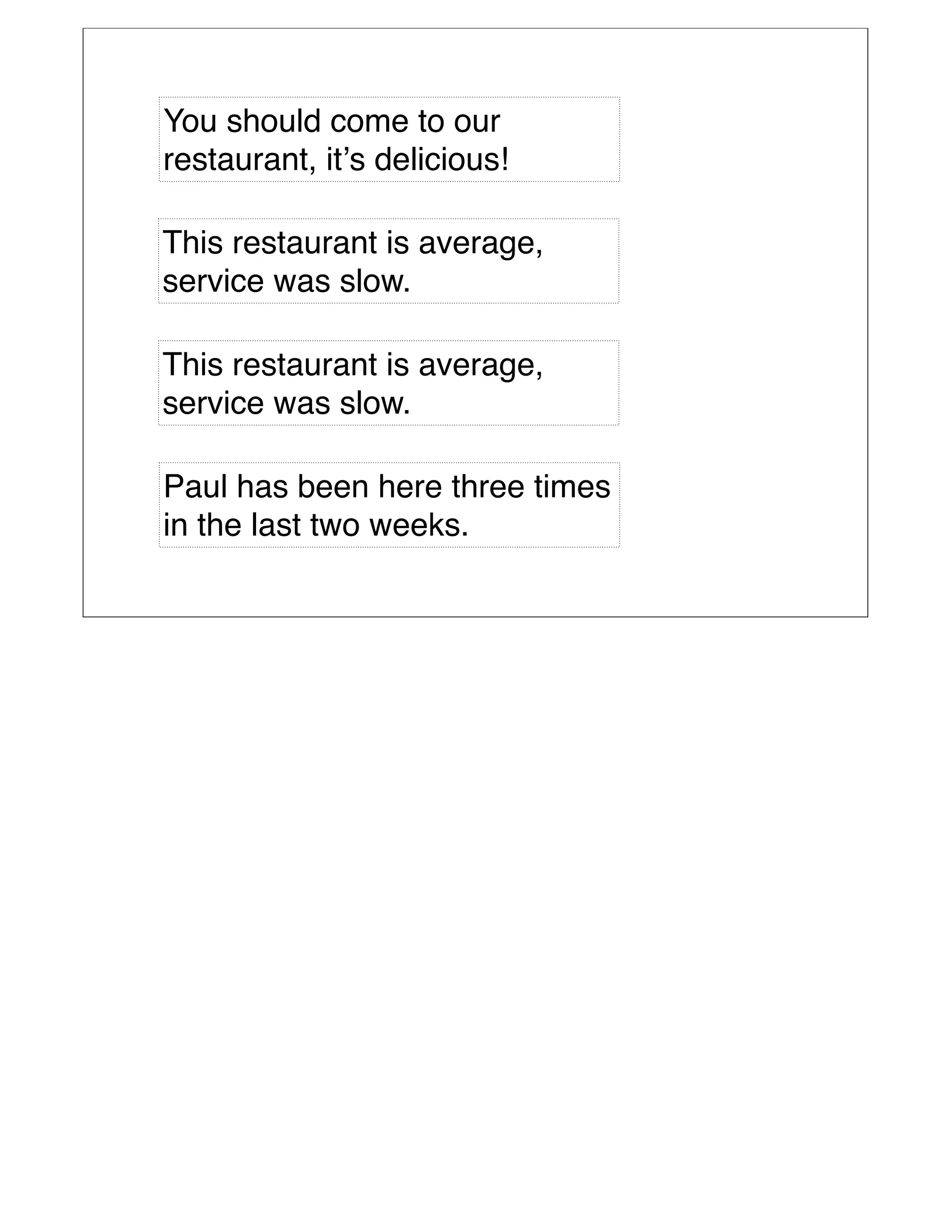 You should come to our
restaurant, itʼs delicious!

This restaurant is average,
service was slow.

This restaurant is average,
service was slow.

Paul has been here three times
in the last two weeks.
 