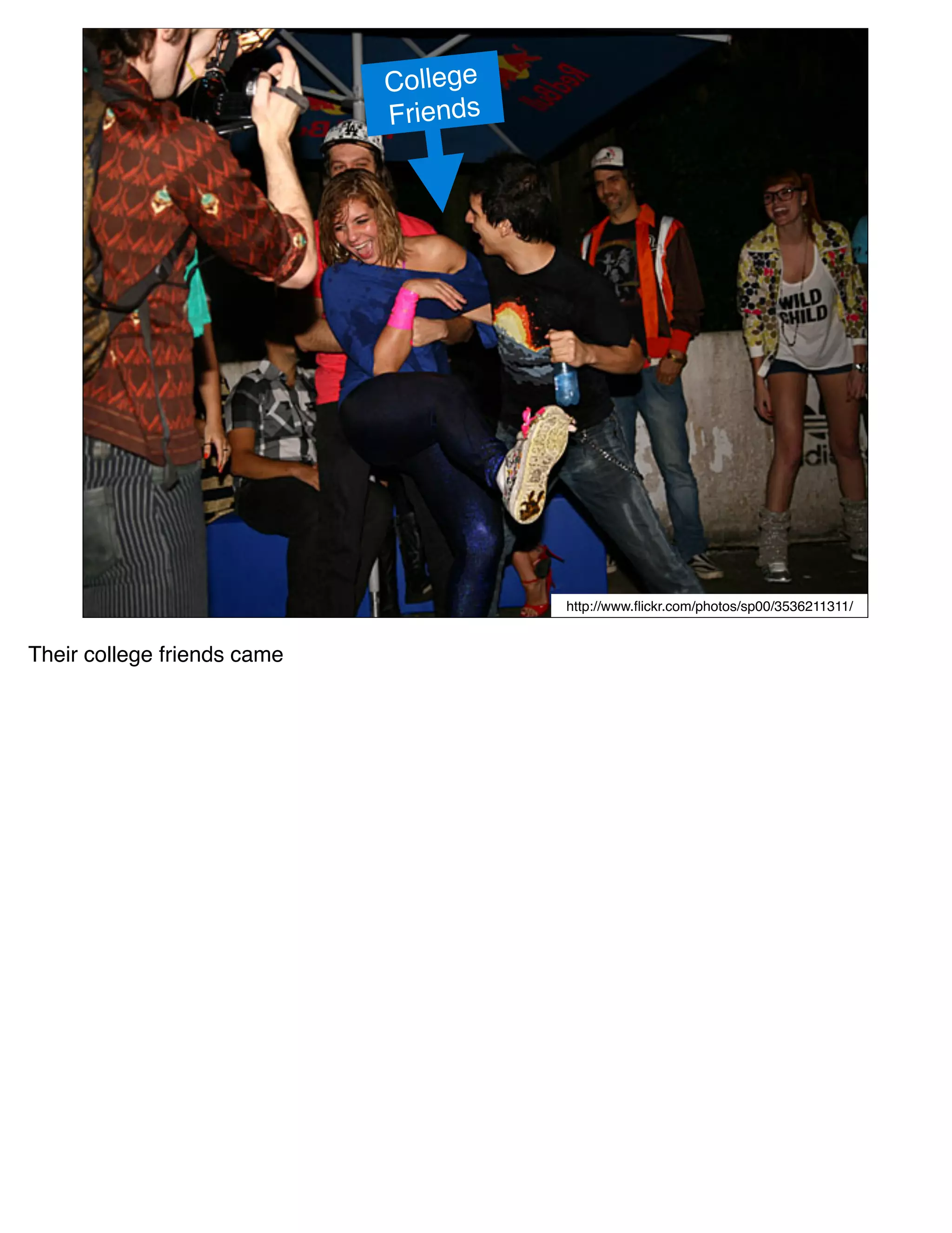 College
                             Friends




                                       http://www.ﬂickr.com/photos/sp00/3536211311/


Their college friends came
 