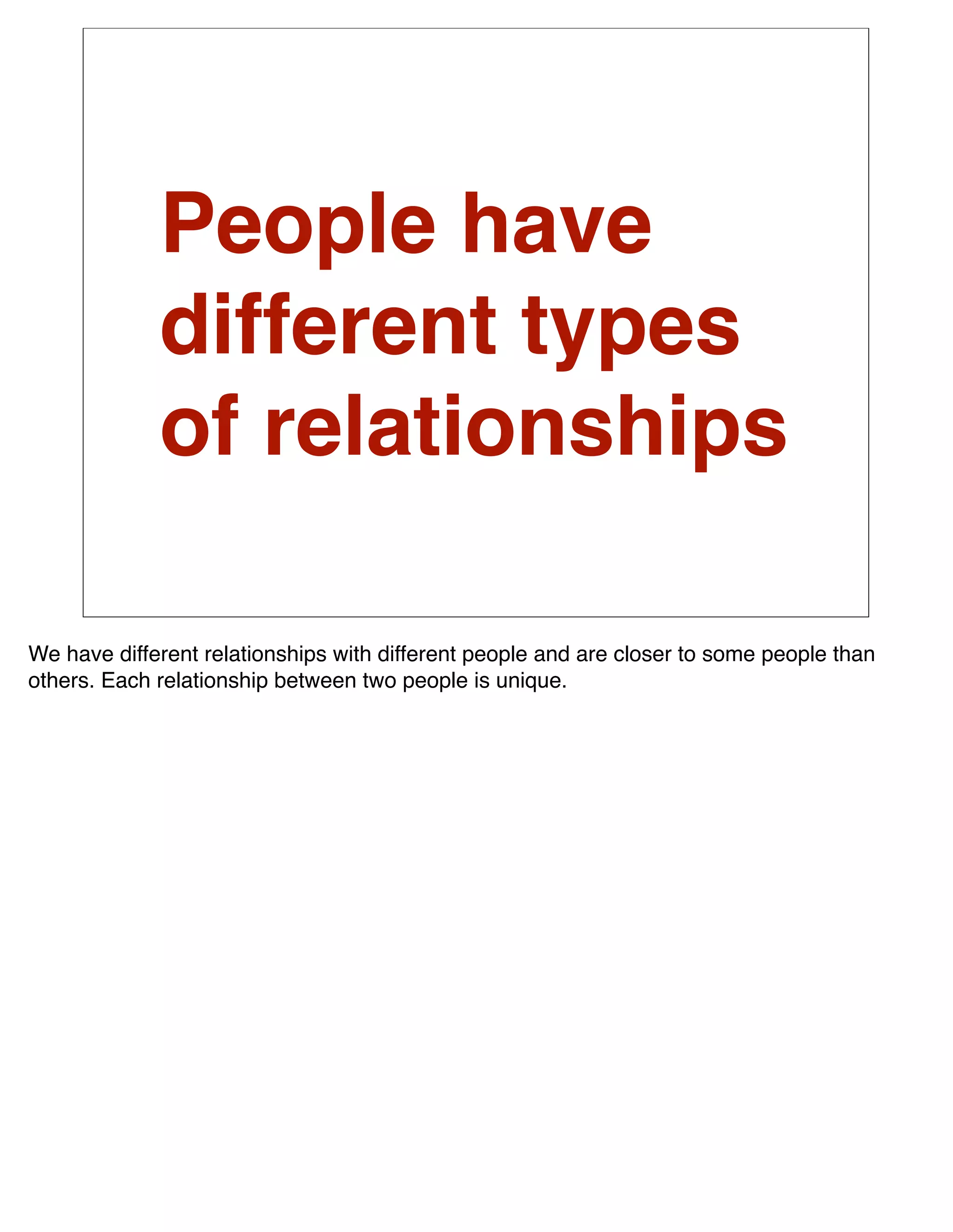 People have
             different types
             of relationships

We have different relationships with different people and are closer to some people than
others. Each relationship between two people is unique.
 