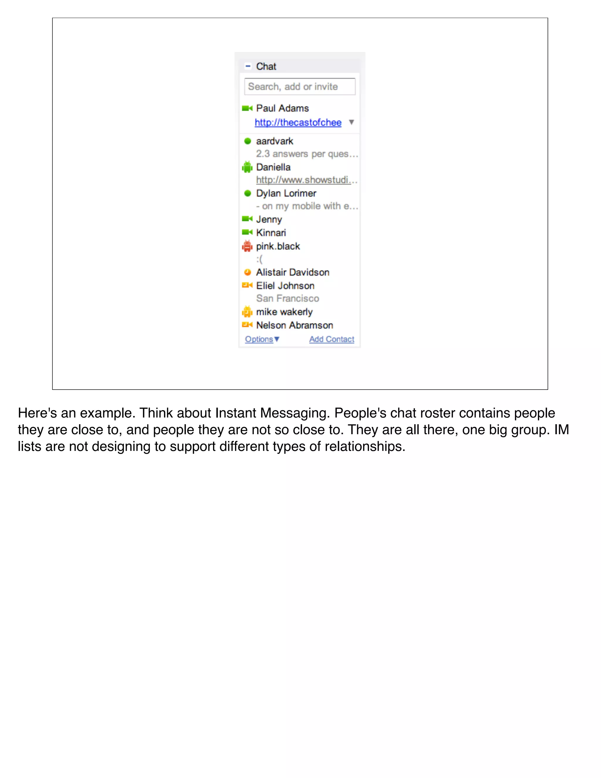 Here's an example. Think about Instant Messaging. People's chat roster contains people
they are close to, and people they are not so close to. They are all there, one big group. IM
lists are not designing to support different types of relationships.
 