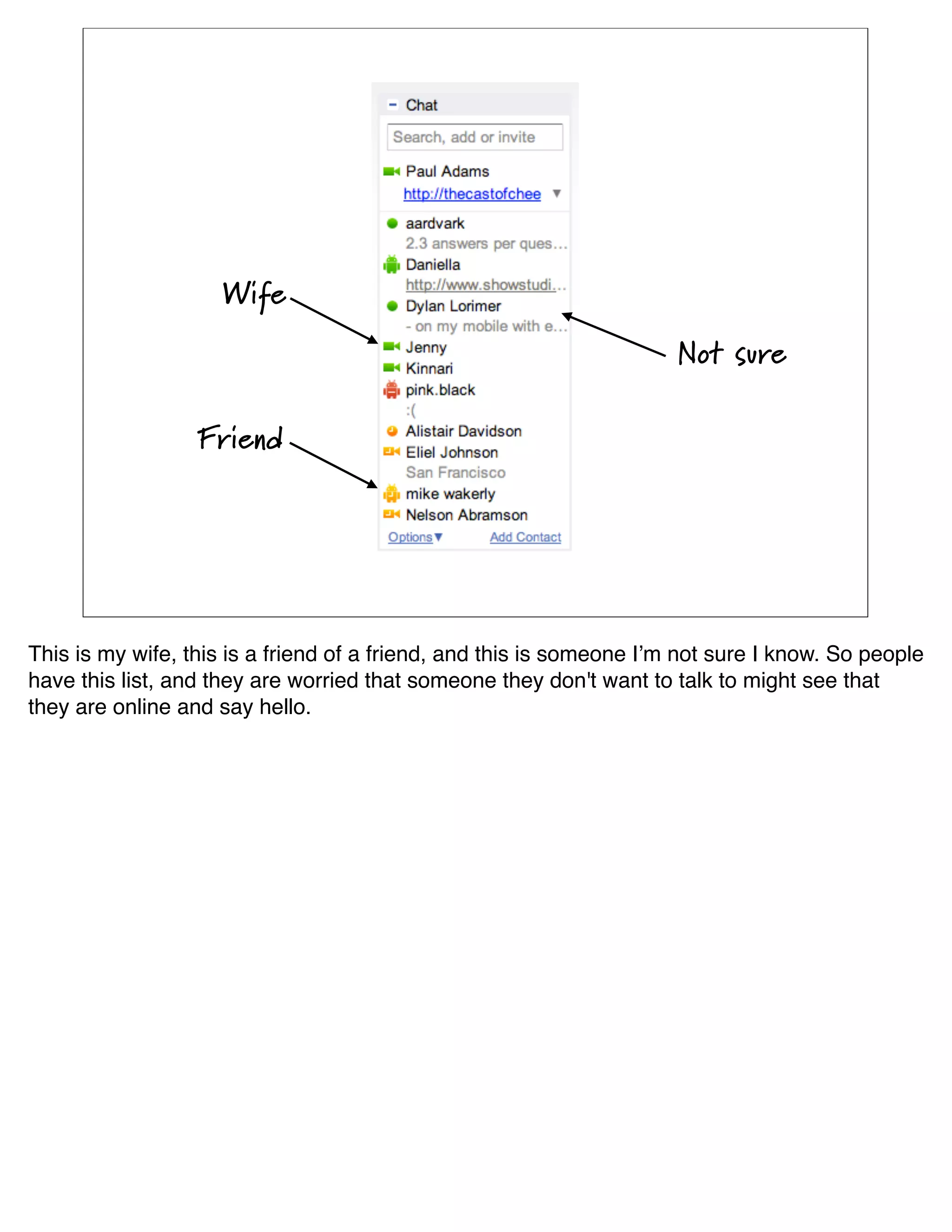 Wife
                                                                      Not sure

                  Friend




This is my wife, this is a friend of a friend, and this is someone Iʼm not sure I know. So people
have this list, and they are worried that someone they don't want to talk to might see that
they are online and say hello.
 