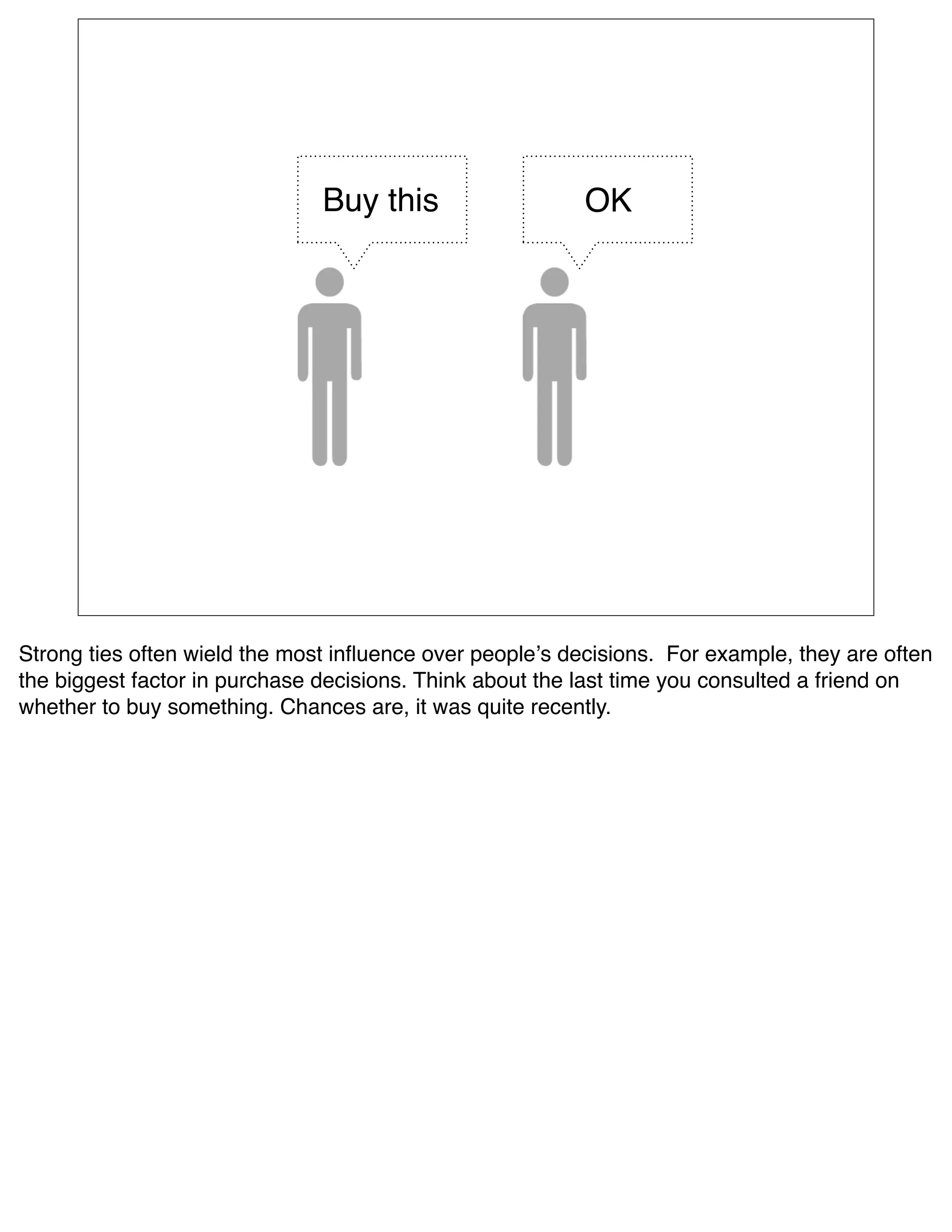 Buy this                   OK




Strong ties often wield the most inﬂuence over peopleʼs decisions.  For example, they are often
the biggest factor in purchase decisions. Think about the last time you consulted a friend on
whether to buy something. Chances are, it was quite recently. 
 