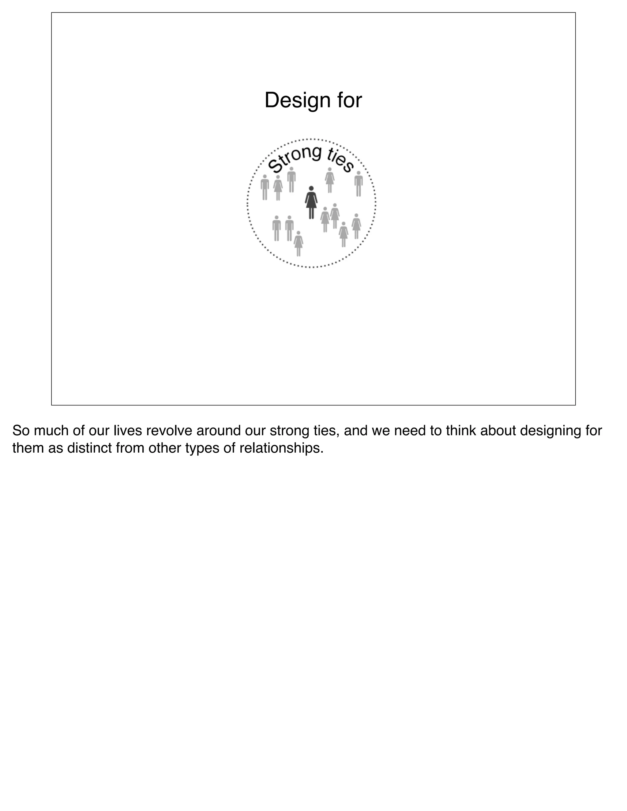 Design for




So much of our lives revolve around our strong ties, and we need to think about designing for
them as distinct from other types of relationships.
 