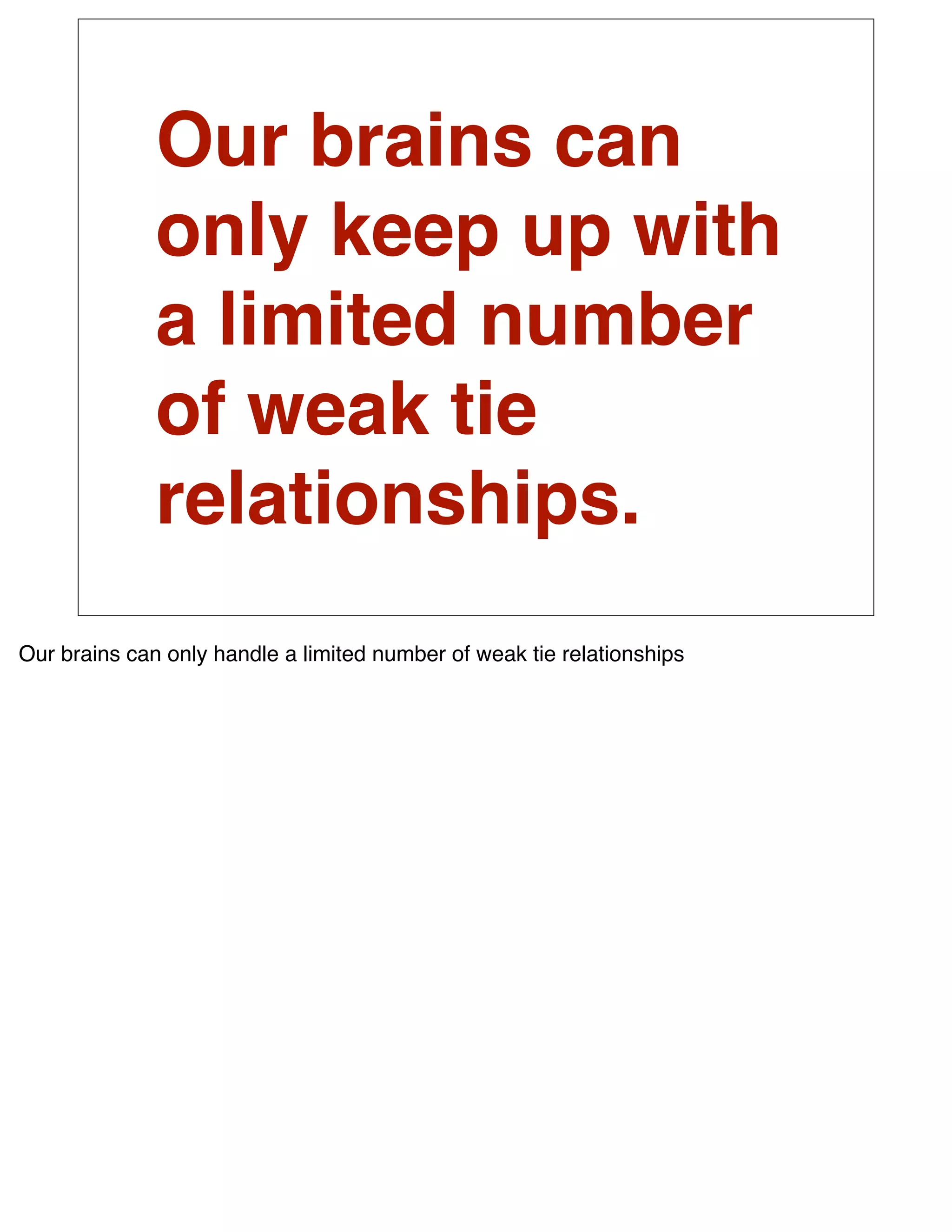 Our brains can
              only keep up with
              a limited number
              of weak tie
              relationships.
Our brains can only handle a limited number of weak tie relationships
 
