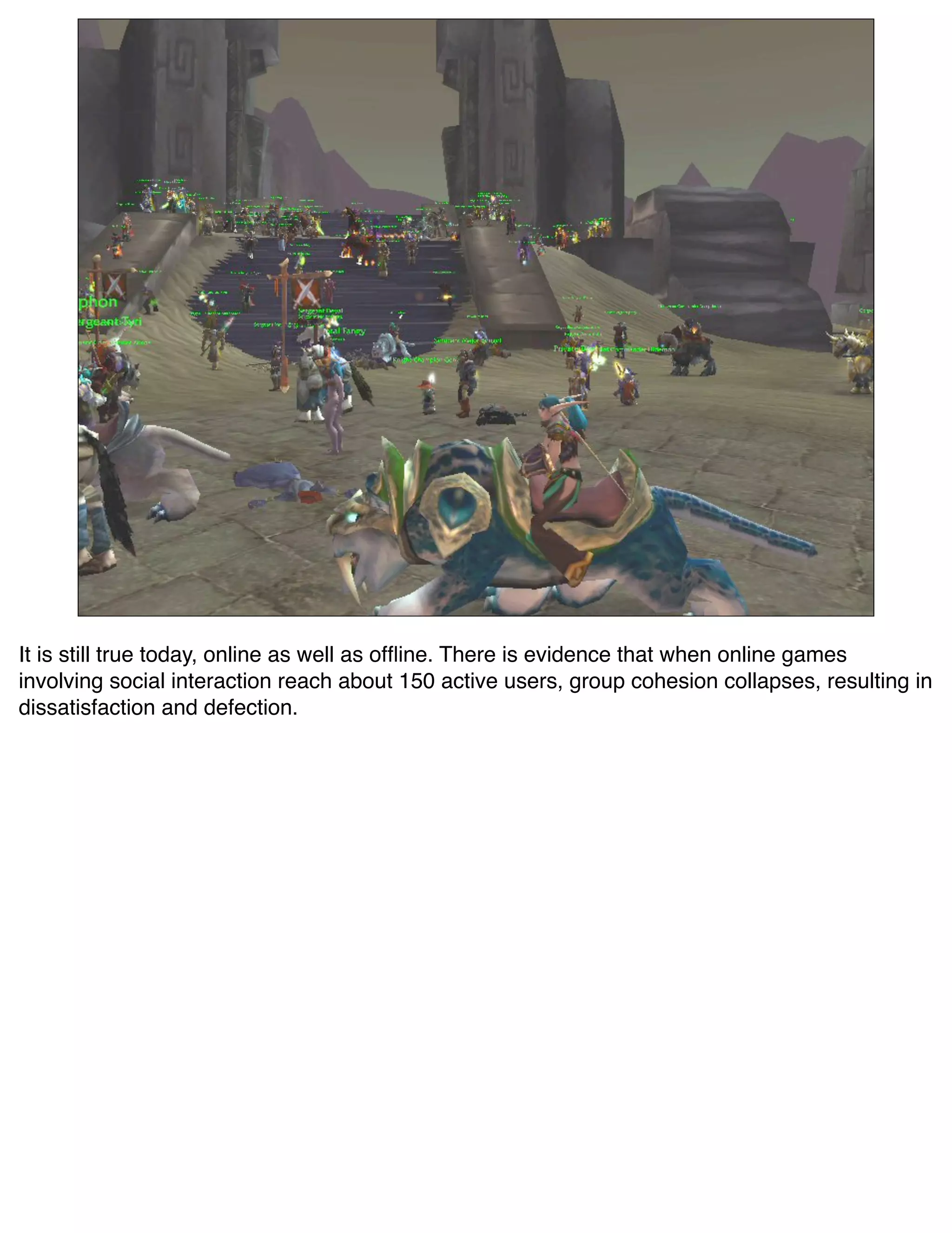 It is still true today, online as well as ofﬂine. There is evidence that when online games
involving social interaction reach about 150 active users, group cohesion collapses, resulting in
dissatisfaction and defection.
 