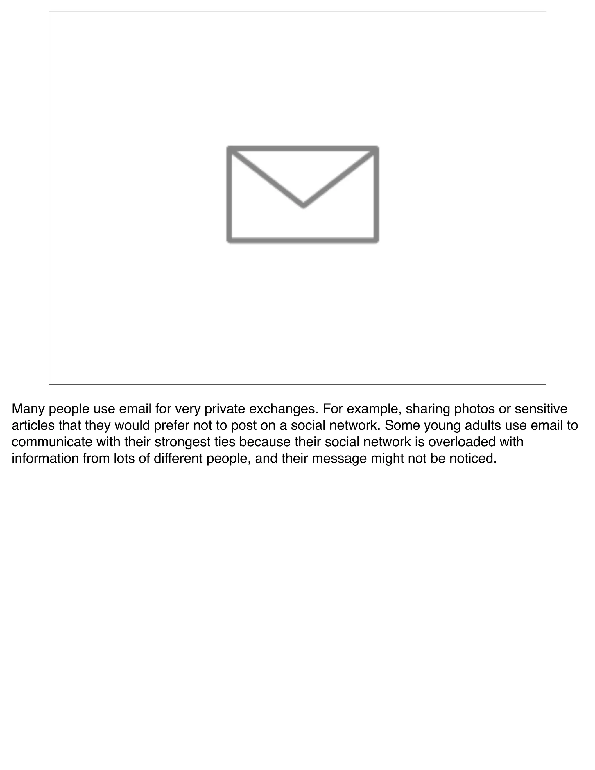Many people use email for very private exchanges. For example, sharing photos or sensitive
articles that they would prefer not to post on a social network. Some young adults use email to
communicate with their strongest ties because their social network is overloaded with
information from lots of different people, and their message might not be noticed.
 