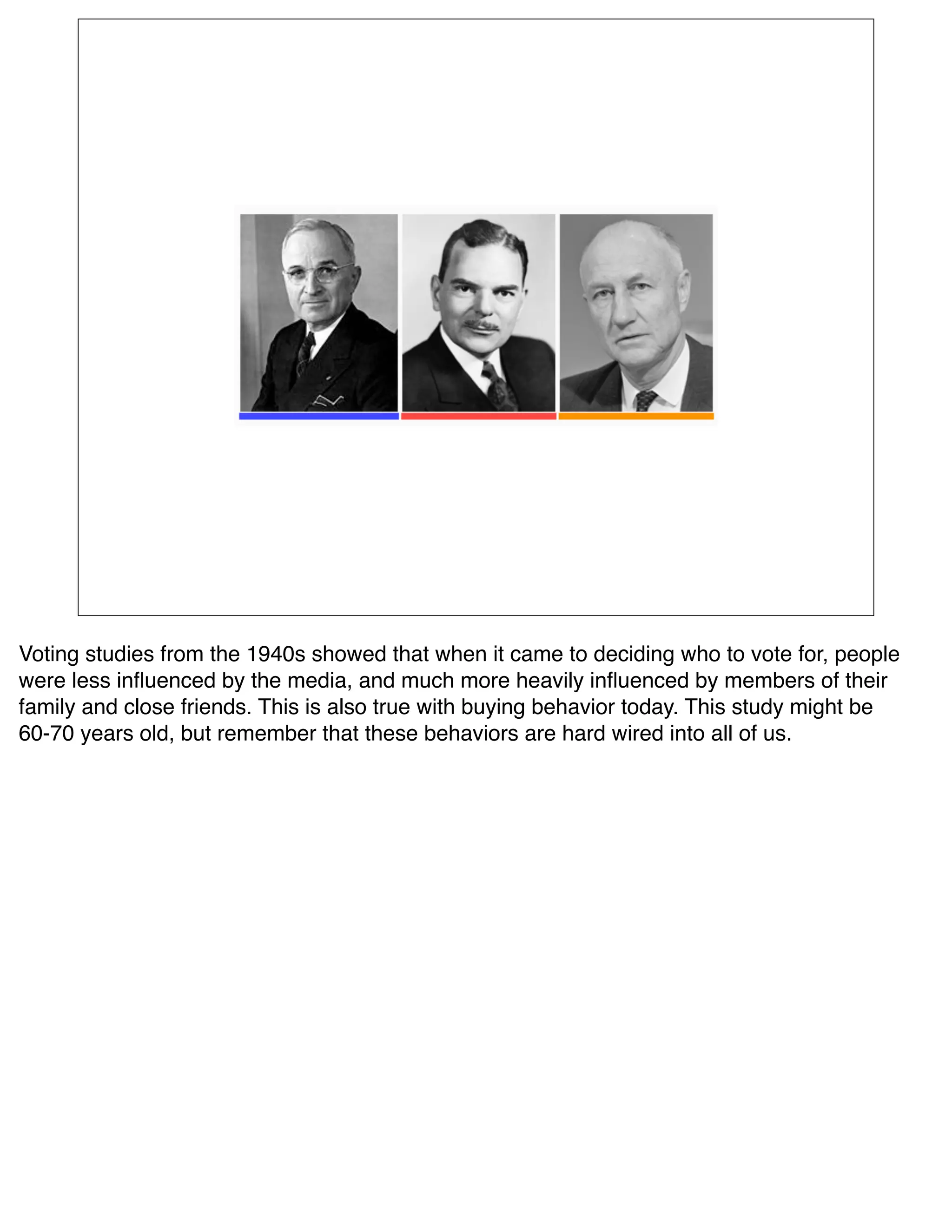 Voting studies from the 1940s showed that when it came to deciding who to vote for, people
were less inﬂuenced by the media, and much more heavily inﬂuenced by members of their
family and close friends. This is also true with buying behavior today. This study might be
60-70 years old, but remember that these behaviors are hard wired into all of us.
 
