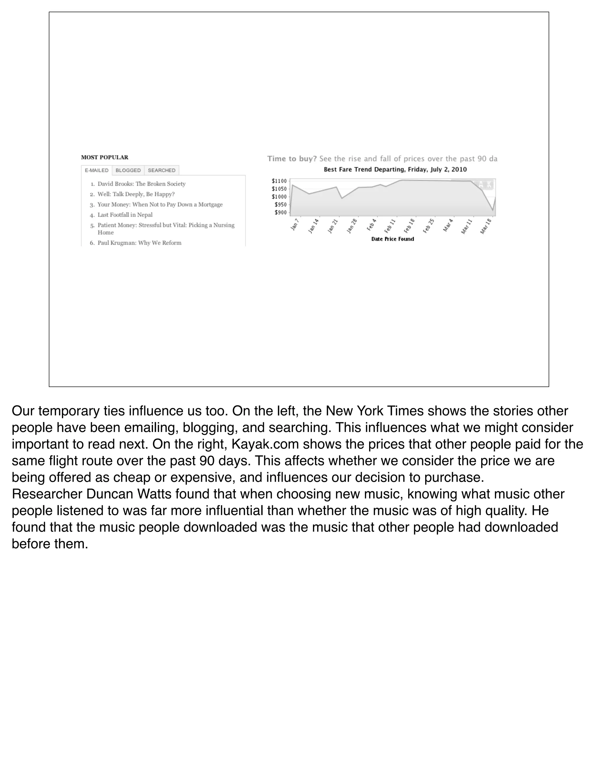 Our temporary ties inﬂuence us too. On the left, the New York Times shows the stories other
people have been emailing, blogging, and searching. This inﬂuences what we might consider
important to read next. On the right, Kayak.com shows the prices that other people paid for the
same ﬂight route over the past 90 days. This affects whether we consider the price we are
being offered as cheap or expensive, and inﬂuences our decision to purchase.
Researcher Duncan Watts found that when choosing new music, knowing what music other
people listened to was far more inﬂuential than whether the music was of high quality. He
found that the music people downloaded was the music that other people had downloaded
before them.
 