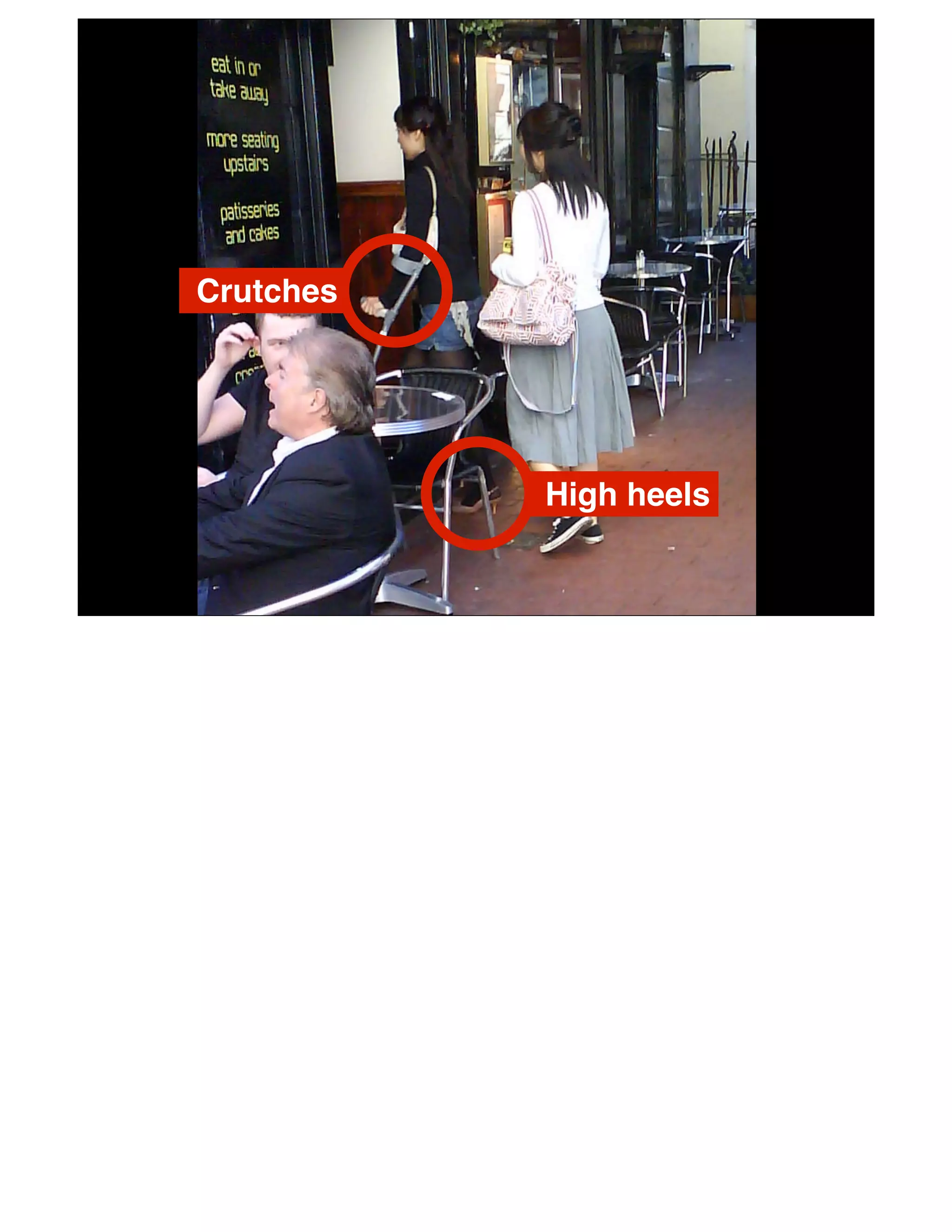 Crutches




           High heels
 