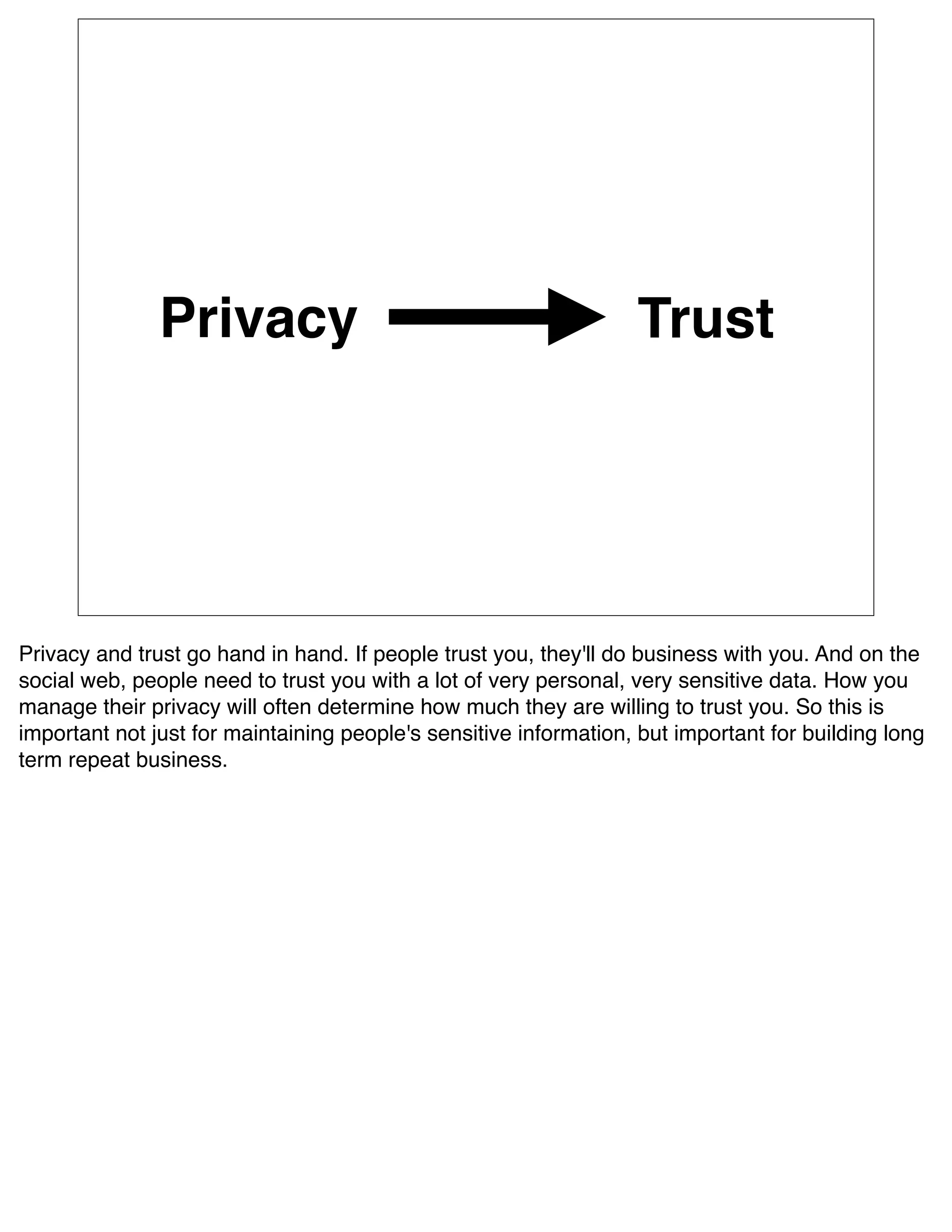 Privacy                                            Trust




Privacy and trust go hand in hand. If people trust you, they'll do business with you. And on the
social web, people need to trust you with a lot of very personal, very sensitive data. How you
manage their privacy will often determine how much they are willing to trust you. So this is
important not just for maintaining people's sensitive information, but important for building long
term repeat business.
 