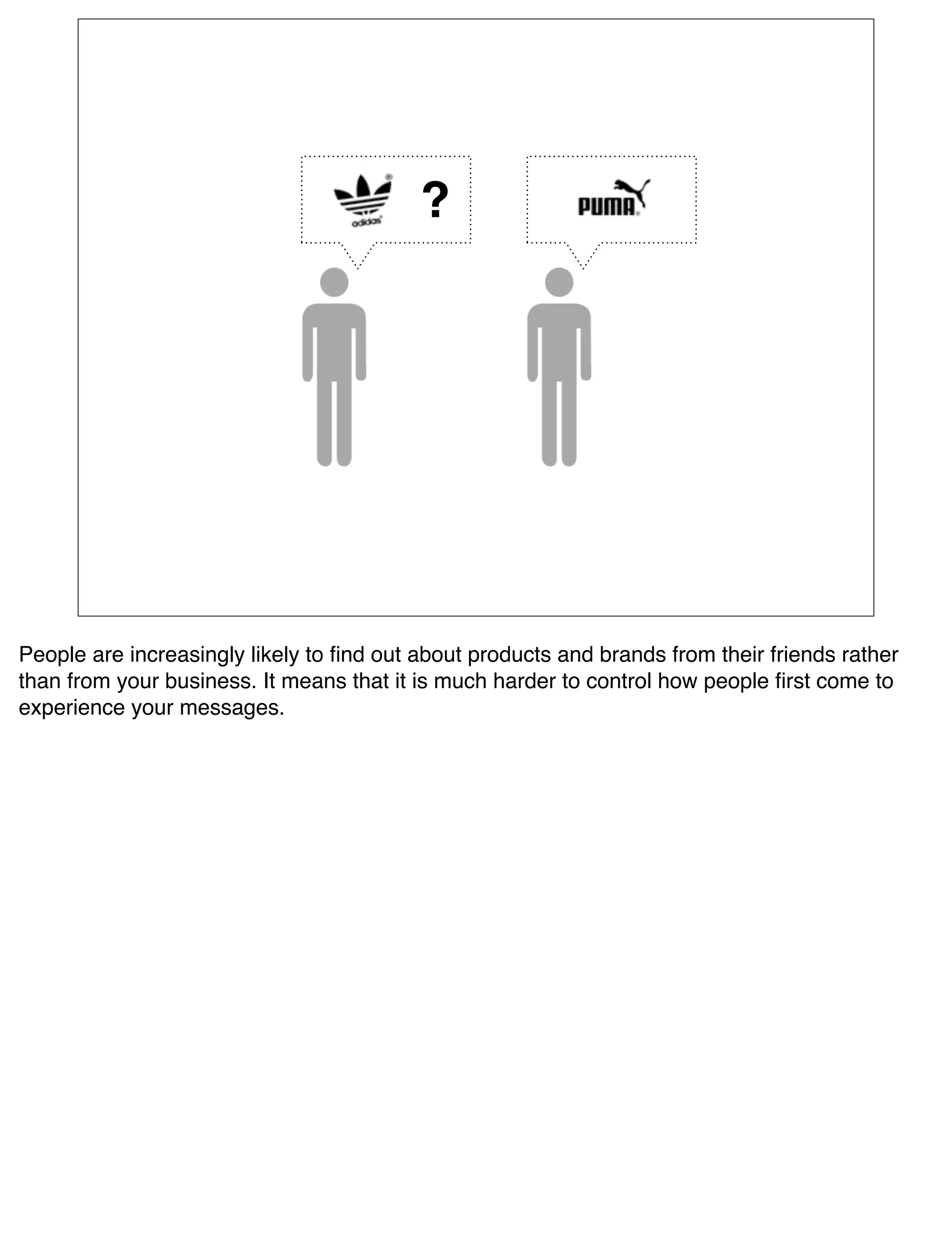 ?




People are increasingly likely to ﬁnd out about products and brands from their friends rather
than from your business. It means that it is much harder to control how people ﬁrst come to
experience your messages.
 