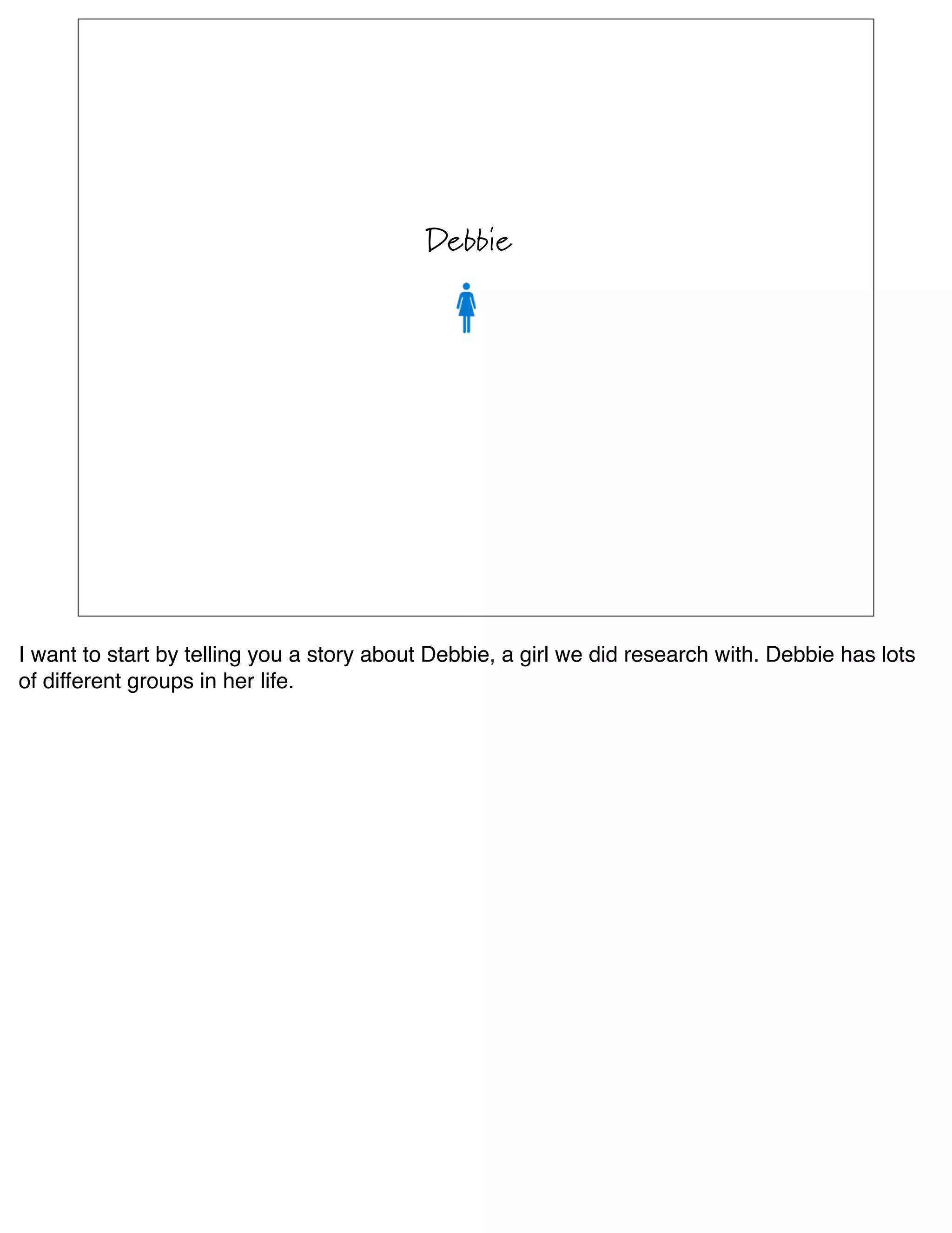 Debbie




I want to start by telling you a story about Debbie, a girl we did research with. Debbie has lots
of different groups in her life.
 