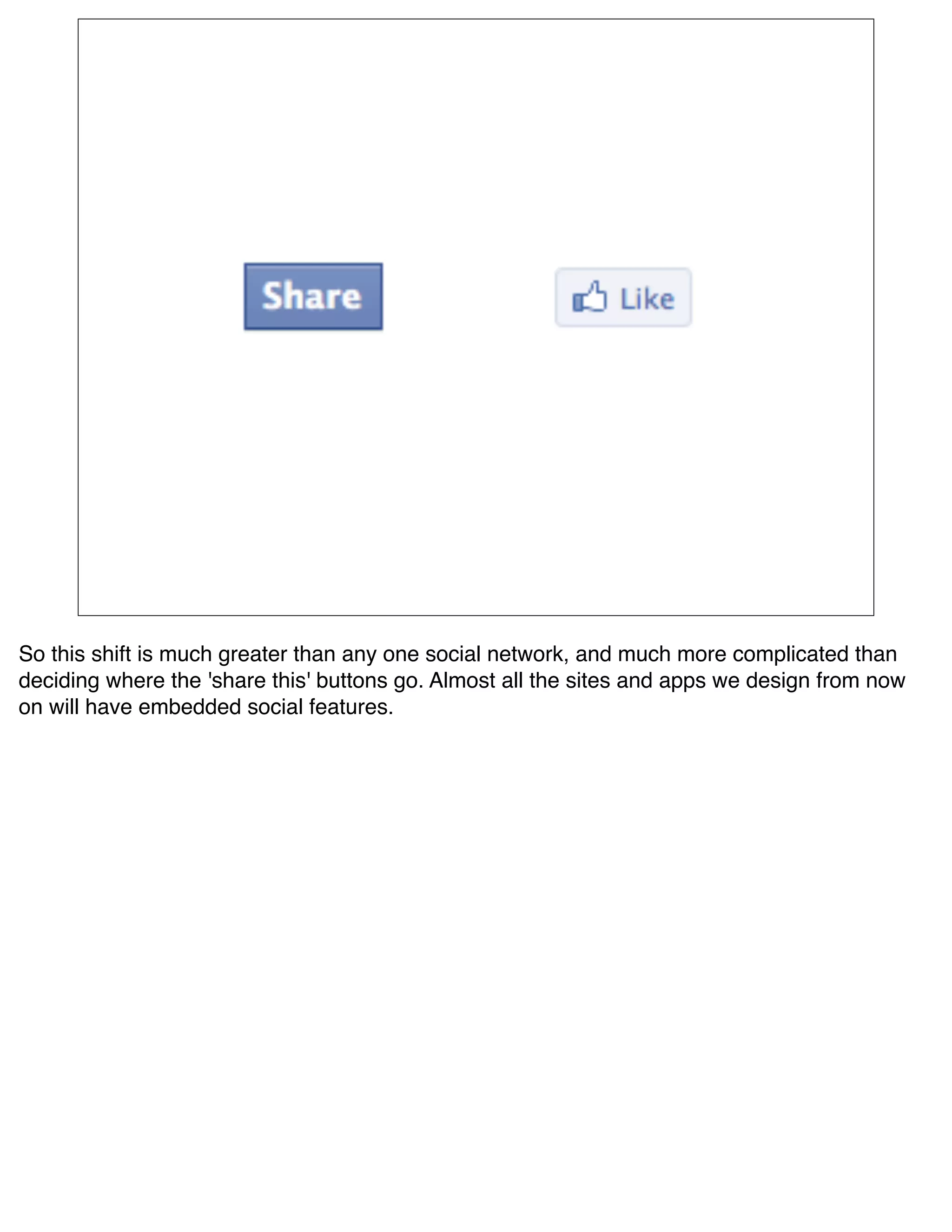 So this shift is much greater than any one social network, and much more complicated than
deciding where the 'share this' buttons go. Almost all the sites and apps we design from now
on will have embedded social features.
 