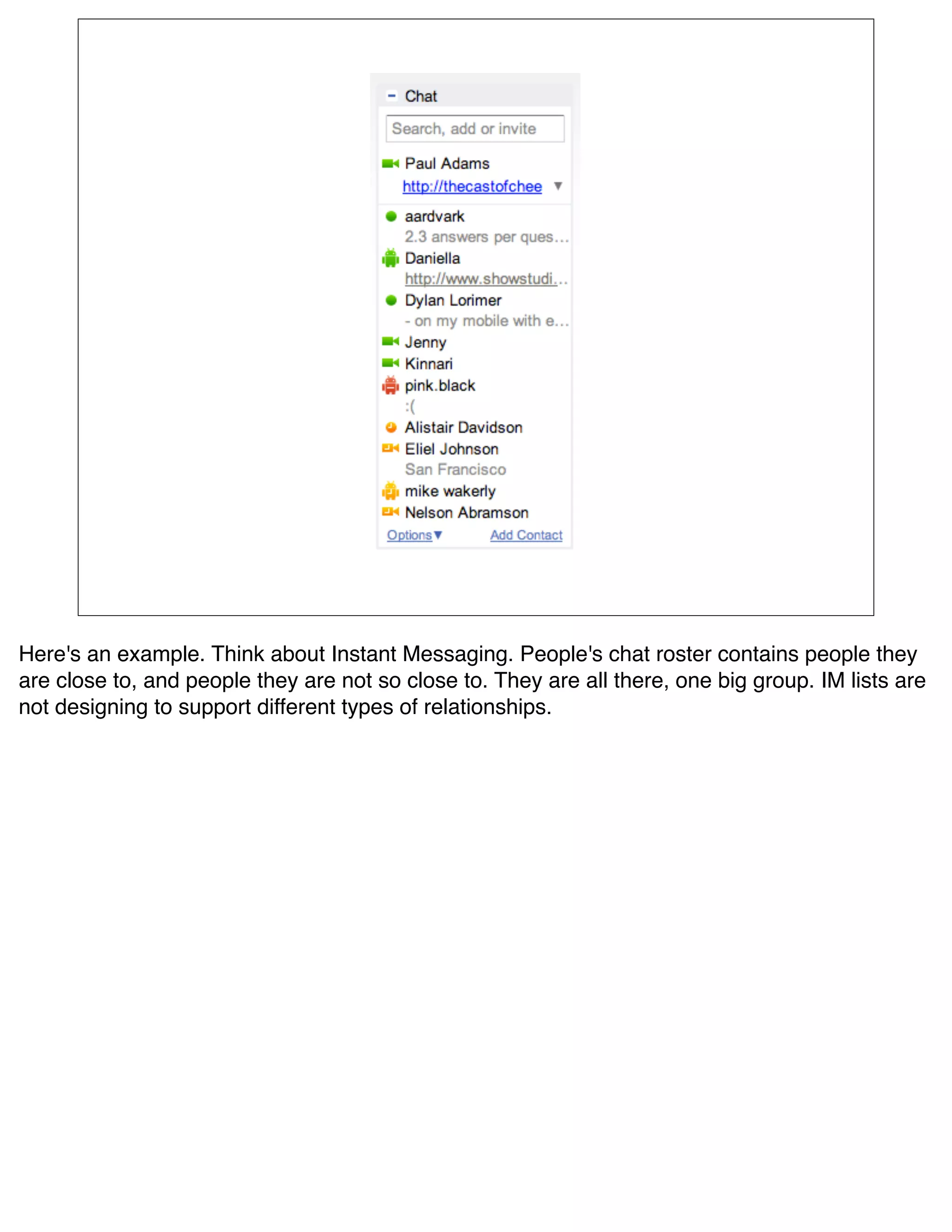 Here's an example. Think about Instant Messaging. People's chat roster contains people they
are close to, and people they are not so close to. They are all there, one big group. IM lists are
not designing to support different types of relationships.
 