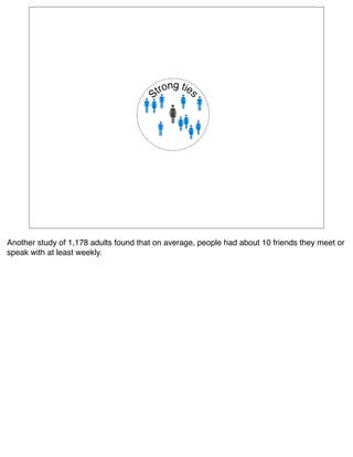 Another study of 1,178 adults found that on average, people had about 10 friends they meet or
speak with at least weekly.
 