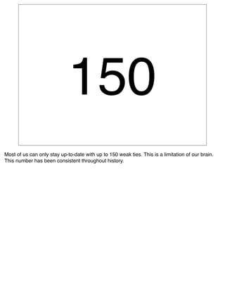 150
Most of us can only stay up-to-date with up to 150 weak ties. This is a limitation of our brain.
This number has been consistent throughout history.
 